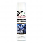 Polish Finish Line Showroom aerosol 325ml